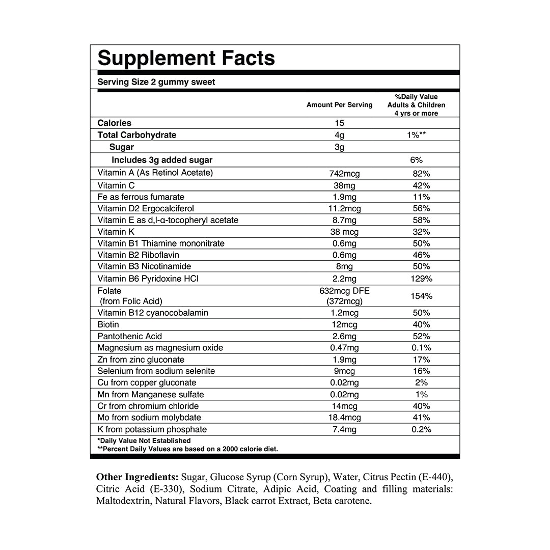 Best Multivitamin Gummies