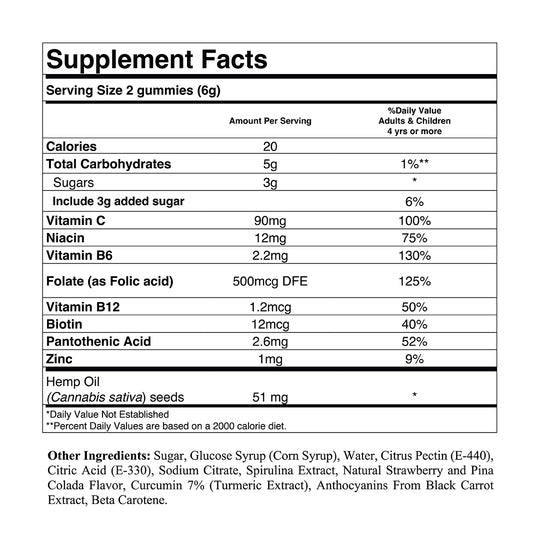 Hemp Oil Multivitamin Gummy