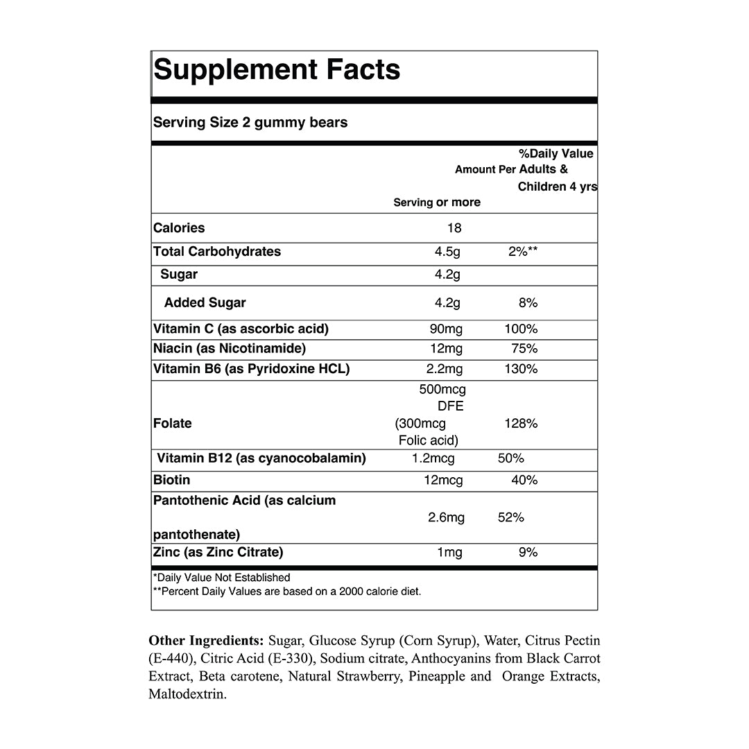 Multivitamin Mix Flavors (bear shape)