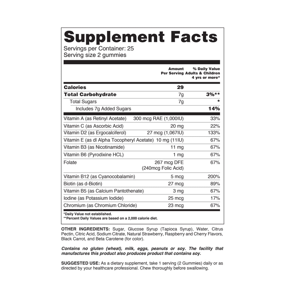 Women's Multivitamins